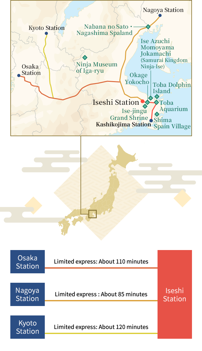 Access to Ise Shima