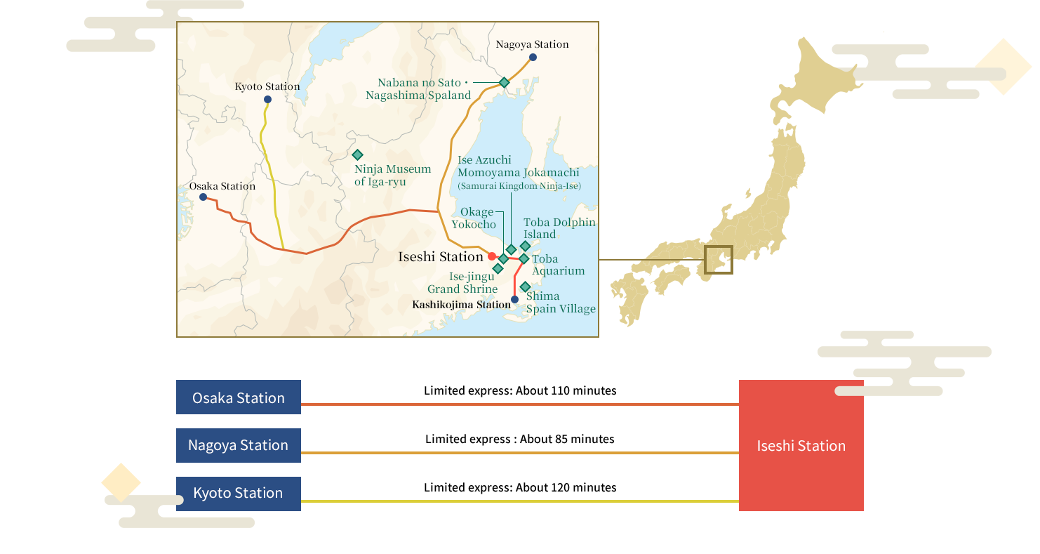 Access to Ise Shima